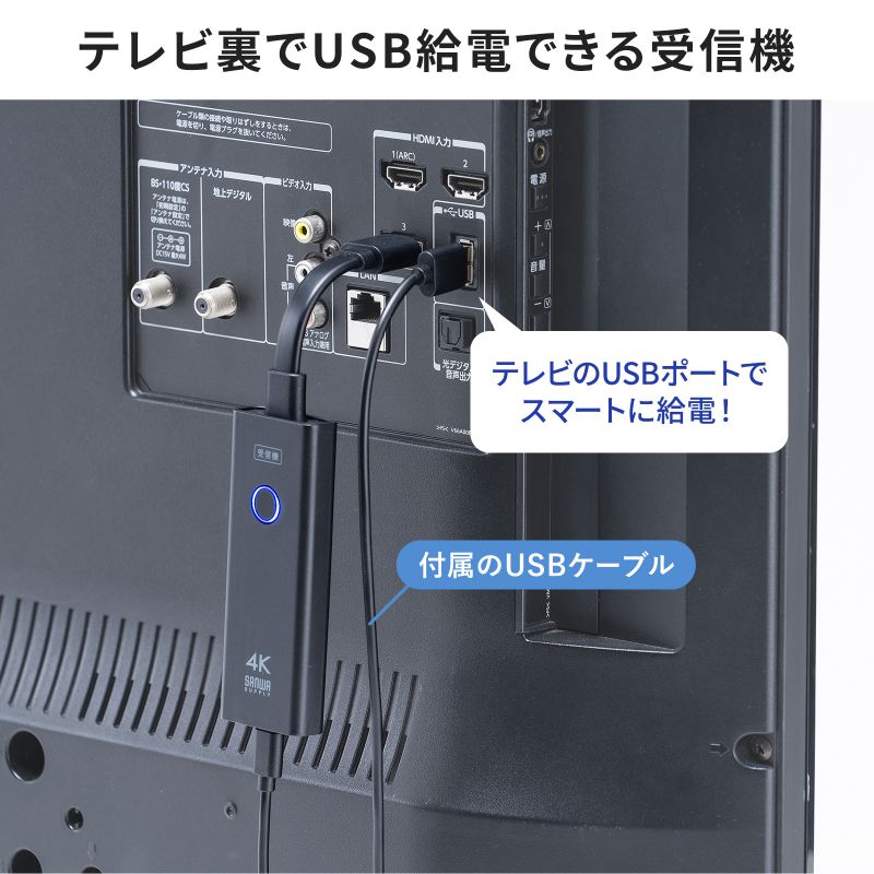 ワイヤレス HDMI エクステンダー HDMI接続 延長器 最大15m 4K 高画質 無線 送受信 受信機 送信機 セット品 高音質 USB給電  挿すだけで使えるVGA-EXWHD12