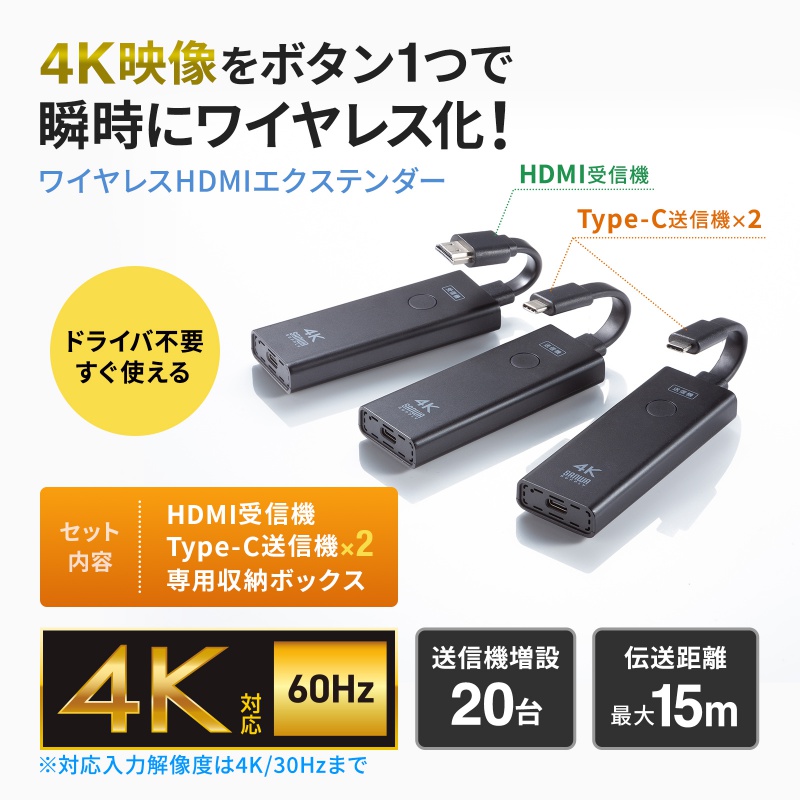 SANWA SUPPLY（サンワサプライ） ワイヤレスHDMI 無線 送受信機セット