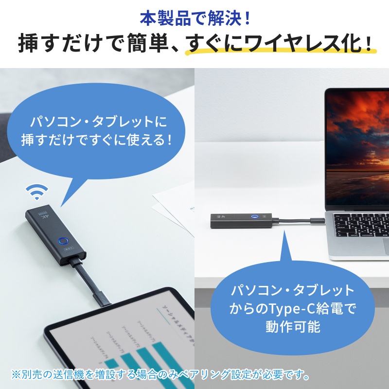 SANWA SUPPLY（サンワサプライ） ワイヤレスHDMI 無線 送受信機セット