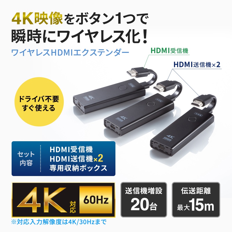 SANWA SUPPLY（サンワサプライ） ワイヤレスHDMI 無線 送受信機セット