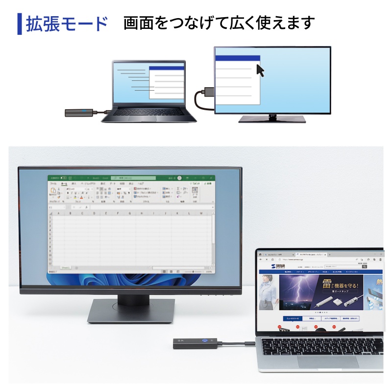 SANWA SUPPLY（サンワサプライ） ワイヤレスHDMI 無線 送受信機セット