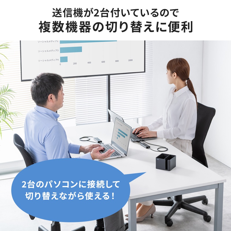 SANWA SUPPLY（サンワサプライ） ワイヤレスHDMI 無線 送受信機セット