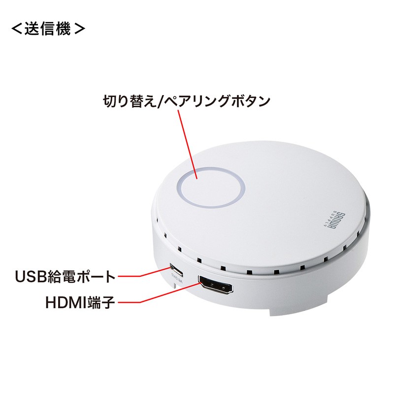 ワイヤレス HDMI エクステンダー 延長器 最大15m フルHD 高画質 無線 送受信 受信機 送信機 セット 高音質 USB給電 ボタン 切替  切り替え 最大64台 VGA-EXWHD6