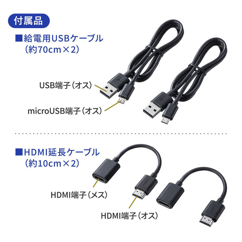 ひし型 サンワサプライ HDMIエクステンダー(受信機) VGA-EXHDLTR