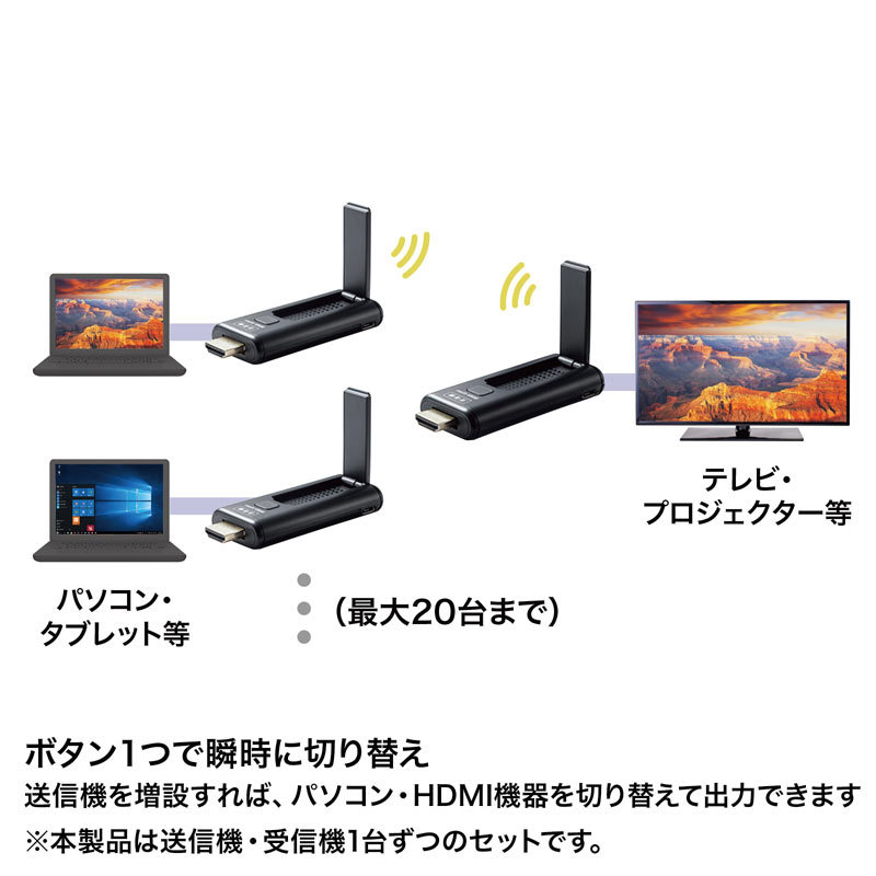 春先取りの サンワサプライ ワイヤレスHDMIエクステンダー VGA-EXWHD10