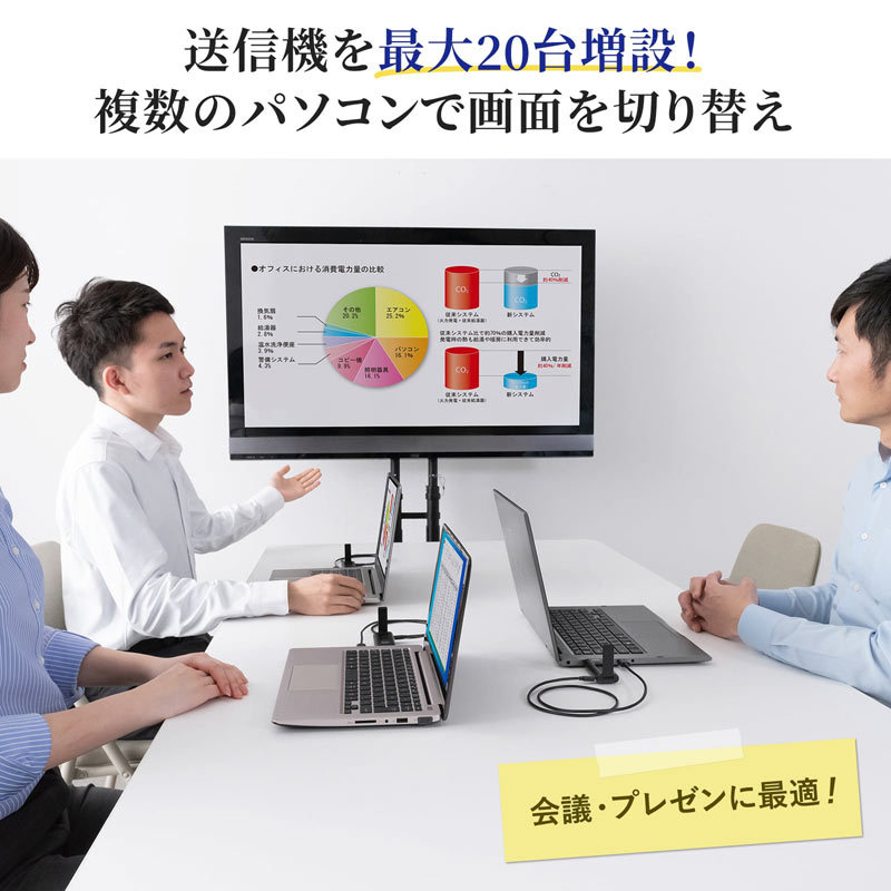 SANWA SUPPLY ワイヤレス HDMI エクステンダー 延長器 最大15m SANWA SUPPLY ワイヤレス HDMI エクステンダー 延長器 最大15m