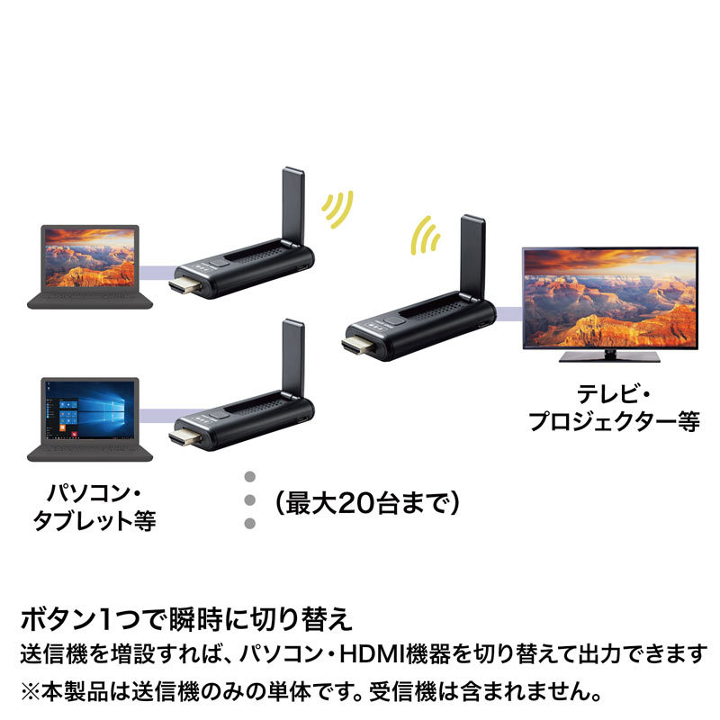 速くおよび自由な サンワサプライ ワイヤレスHDMIエクステンダー 増設