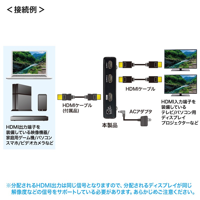 4K/60Hz対応HDMI分配器 2分配 HDR/HDCP2.2対応（VGA-HDRSP2）｜sanwadirect｜03