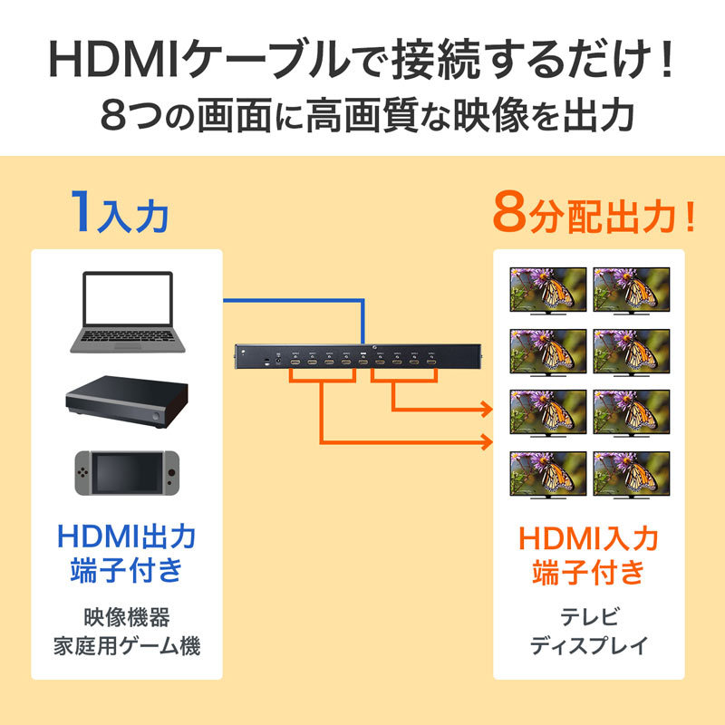 SANWA SUPPLY HDMI分配器 HDMIスプリッター HDCP2.2 HDR対応 4K SANWA SUPPLY HDMI分配器 HDMIスプリッター HDCP2.2 HDR対応 4K