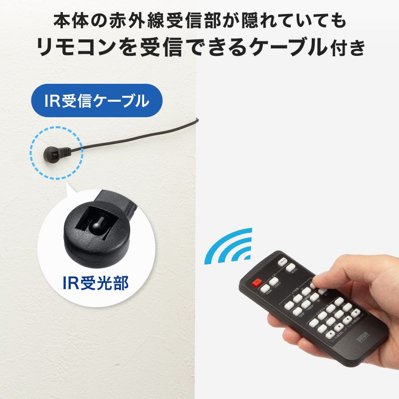 SANWA SUPPLY（サンワサプライ） ビデオウォールコントローラ 4K HDMI