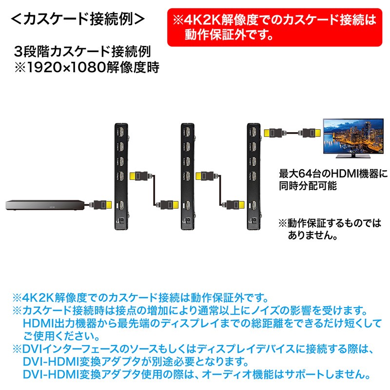 4K2K対応HDMI分配器 4分配（VGA-UHDSP4） : vga-uhdsp4 : サンワ