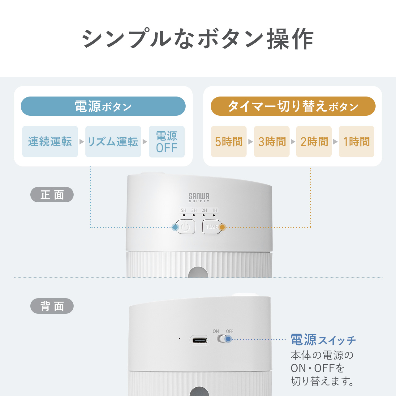 SANWA SUPPLY（サンワサプライ） アウトレット：加湿器 卓上 超音波式