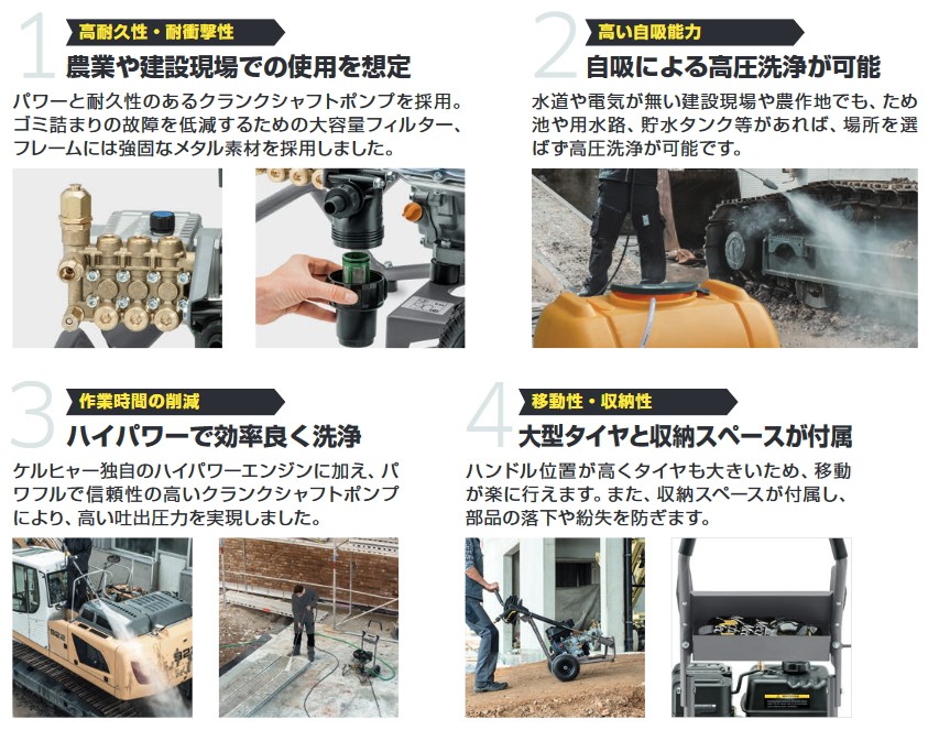 ケルヒャー HD6/12G 業務用 エンジン式 高圧洗浄機 + サイクロン 