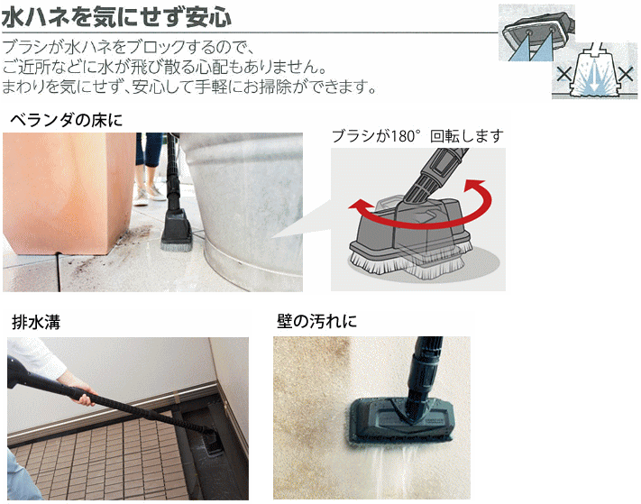 デッキクリーナー PS 20 /ケルヒャー 高圧洗浄機用 アクセサリ