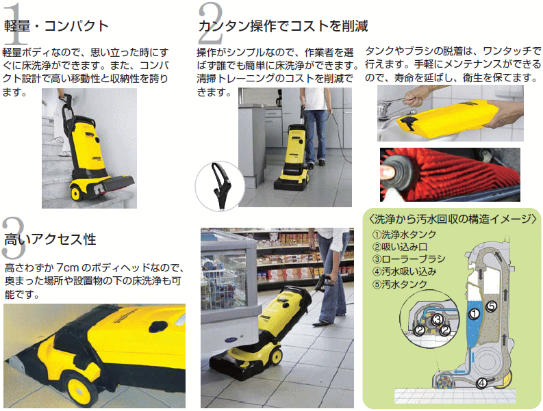 ケルヒャー BR30/4C 業務用 ハンディスクラバー （KARCHER） 1.783