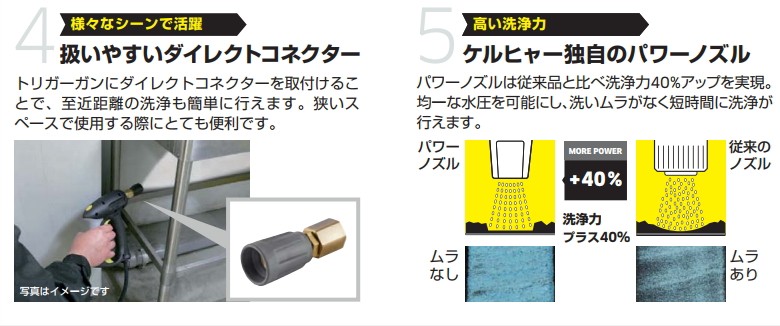 ケルヒャー 業務用 高圧洗浄機 HD4/8C + 自吸セット ケルヒャー 業務用 高圧洗浄機 HD4/8C + 自吸セット