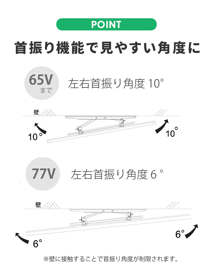 値下げ テレビ 壁掛け 金具 薄型 32〜77V 固定式 水平器付き 壁掛けテレビ 耐荷重60kg ネジ固定式 壁掛け金具 スイベル機能_2