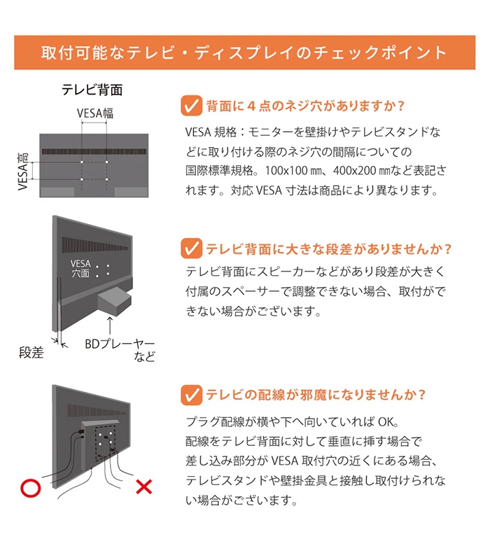 値下げ テレビ 壁掛け 金具 薄型 32〜77V 固定式 水平器付き 壁掛けテレビ 耐荷重60kg ネジ固定式 壁掛け金具 スイベル機能_7