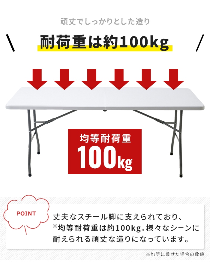 値下げ】 折りたたみテーブル 幅180 丈夫 強化プラスチック 作業用