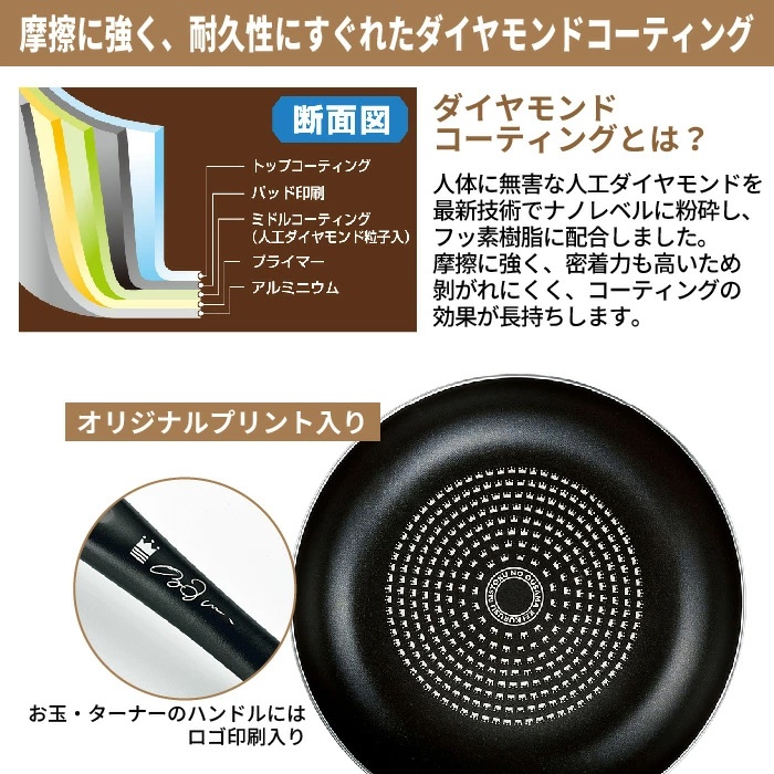 値下げ  IH対応 キッチンツール 10点セット 深型両口フライパン 玉子焼 ガラス蓋 フタ 付き セット フライパン 片手鍋 両手鍋 来栖けいの画像