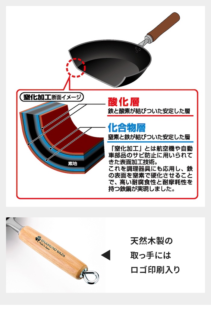 中華鍋 炒め鍋 33cm 向かい手付き 鉄 フライパン 窒化加工 クローバー 槌目加工 サビにくい 鉄製 深型 窒化鉄 IH対応 ガス火対応 日本製 燕三条製 木柄の画像