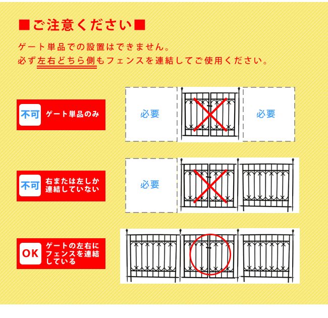 パークアベニュー ポスト単品販売 フェンス ゲート 扉 アイアン ガーデンフェンス 枠 柵 仕切り 目隠し 境目 トレリス つる 薔薇 朝顔 園芸 ラティス｜sanyo-interior｜04