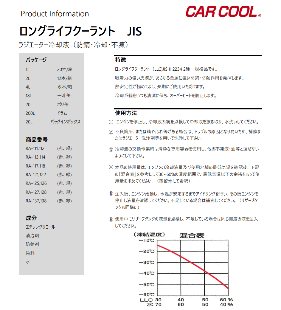 カークール ロングライフクーラント RA-121 LLC［JIS規格品］赤 18L 熱