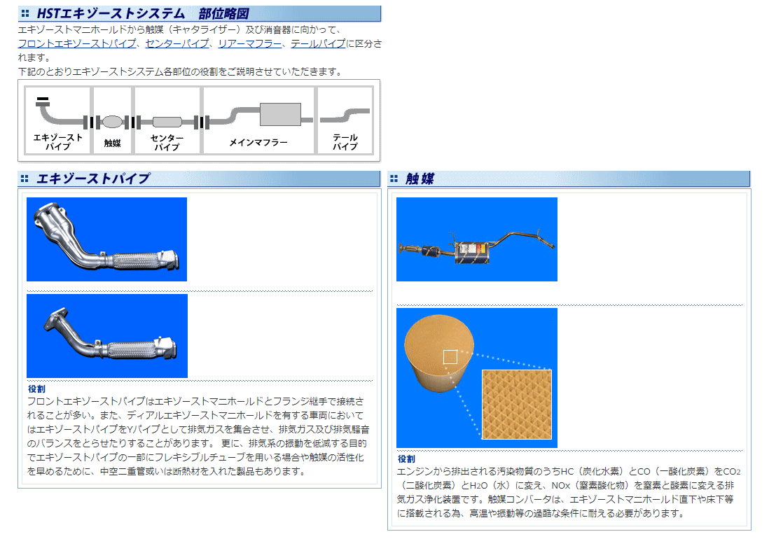 HST 触媒付マフラー 029-75C サンバー TT1.TT2.TV1.TV2 純正同等品！ : 029-75c-sambar :  サンヨードリームYahoo!店 - 通販 - Yahoo!ショッピング