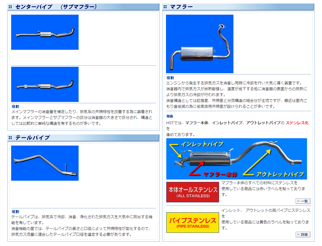 HST リヤマフラー 096-83 ジムニー JA12C.JA12V.JA12W.JA22W 純正同等品！