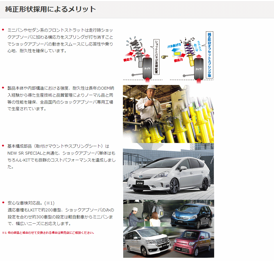 KYB LKIT1-MH35SFF ワゴンR MH35S.MH55S（F/スタビライザー非装着車