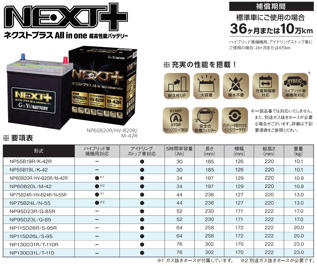 G&Yu NP115D26L NEXT＋（ネクストプラス）S95 All in one アイドリング 