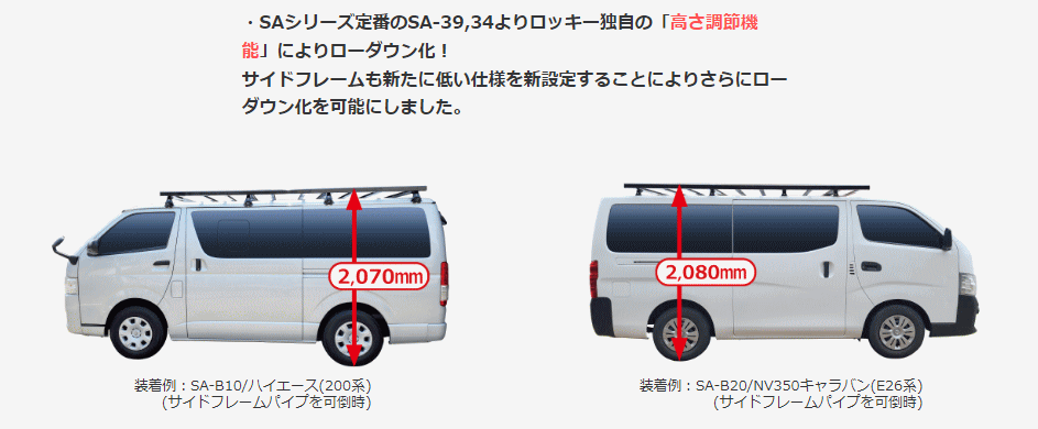 ロッキープラス ルーフキャリア SA-B10 ハイエースバン 200V.201V.206V