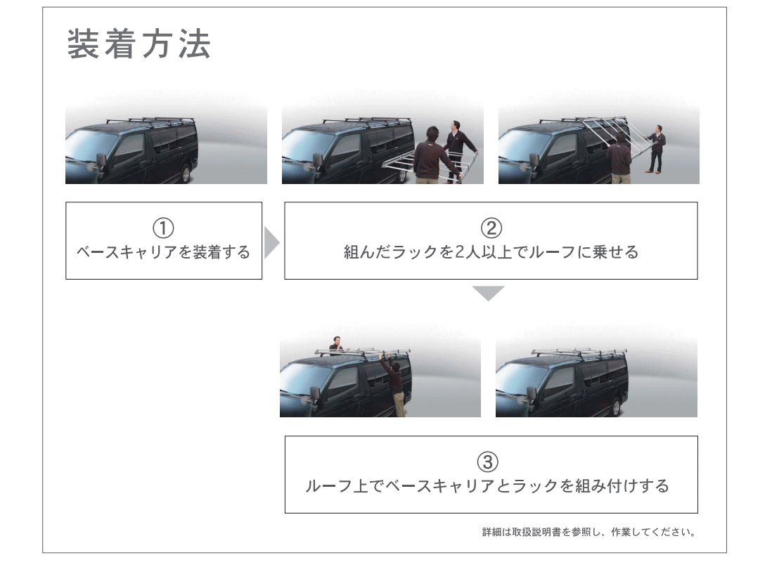 TERZO ルーフキャリア EA900NV アトレー S700V.S710V（ハイルーフ車）6