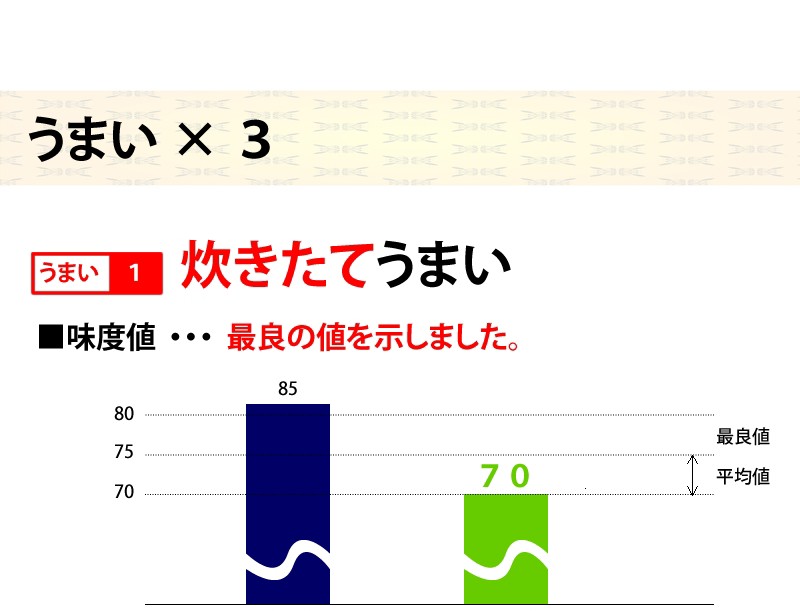 元気つくしは春夏秋冬いつでもうまい！