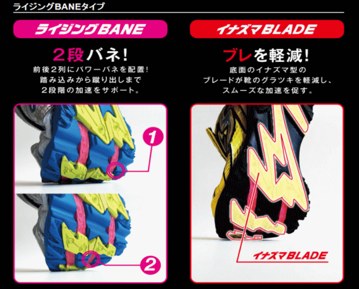 MoonStar（ムーンスター） バネのチカラ キッズ ジュニア スニーカー