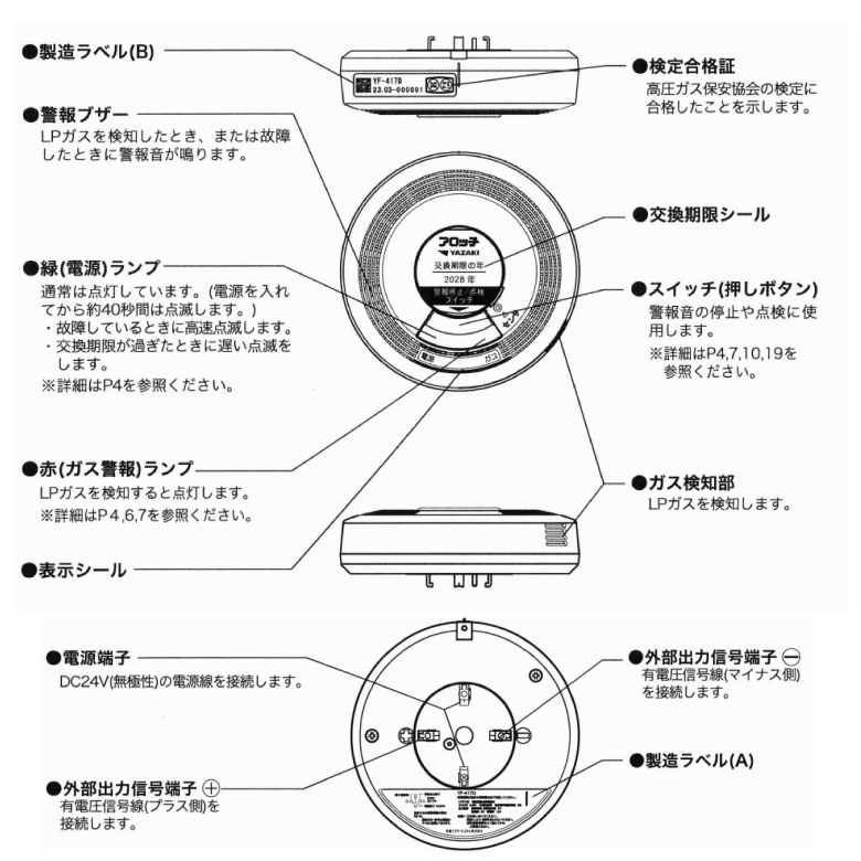 YAZAKI 矢崎 YF-417D ガス漏れ警報器 YF-417Cの後継 有電圧出力警報器 24V電源タイプ 外付遮断弁 集中監視盤連動タイプ プロパン LPガス用 ガス 警報器 防災｜sapporo-apollo｜02