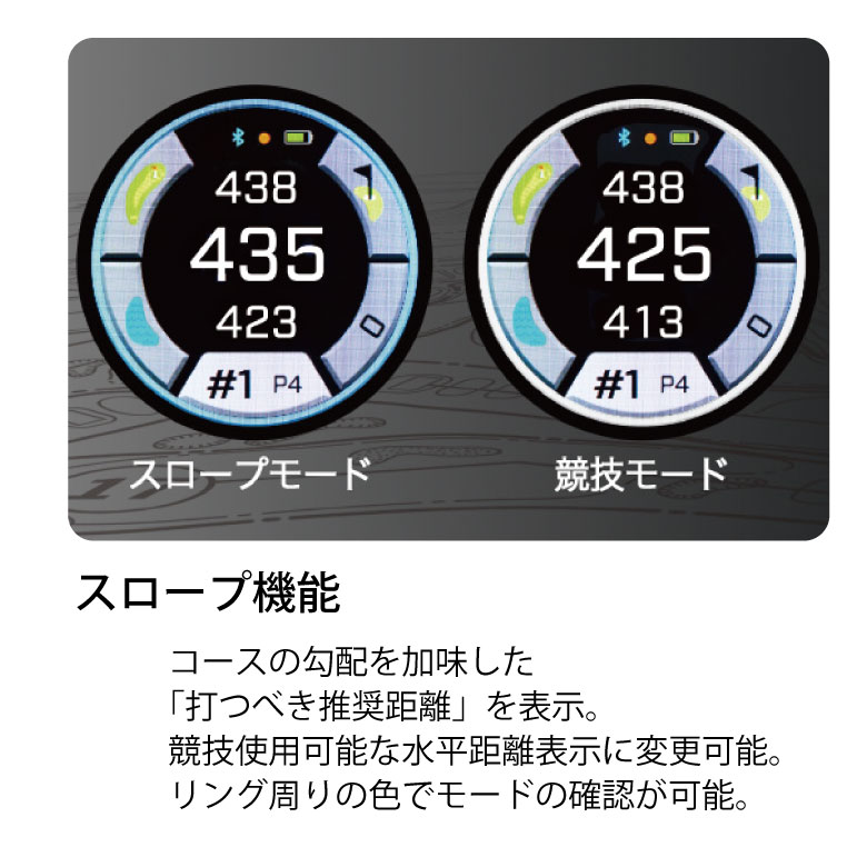 Bushnell GOLF ゴルフ用GPSナビ　イオンエリート イオン エリート ゴルフ用GPSナビ｜ブッシュネルゴルフ Bushnellgolf