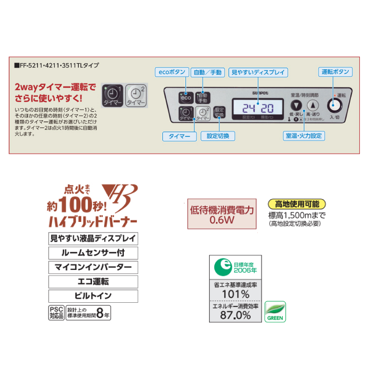 FF式ストーブ 長府 サンポット FF式 石油ストーブ FF-4211TL C 温風 コンパクト 主に11畳用 クールトップ 暖房 白 ホワイト 灯油  暖房機 FF式石油暖房機 : 22-002-01260 : A's life store - 通販 - Yahoo!ショッピング