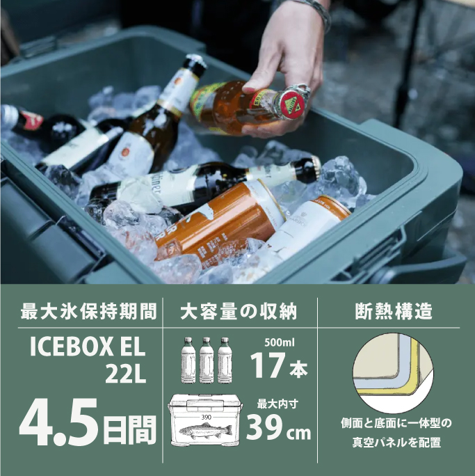 SHIMANO シマノ クーラーボックス 22L チャコール アイスボックス ICEBOX  NX-222V｜sapporo-apollo｜03