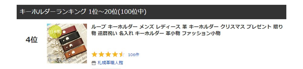 ランキング受賞