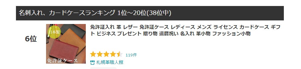 ランキング受賞