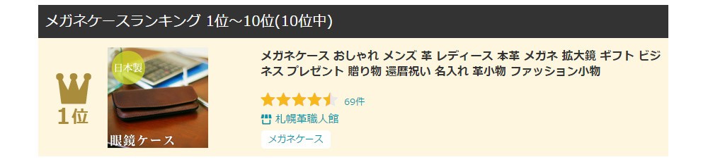 ランキング受賞