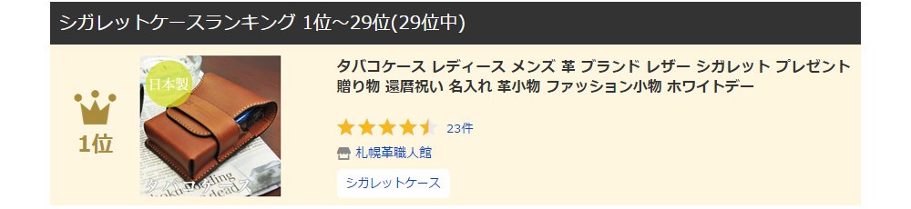 ランキング受賞