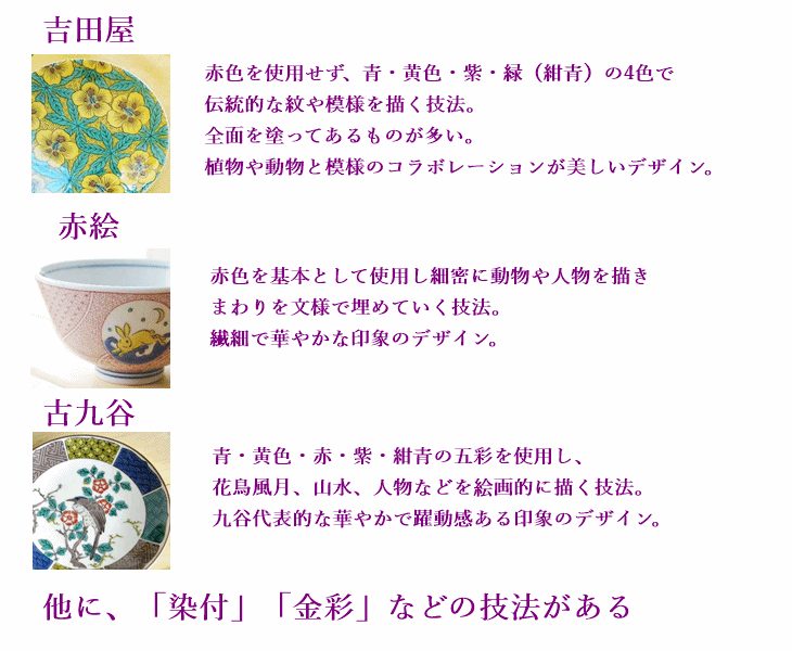 (欠品中入荷未定)九谷焼 青郊窯 縁起豆皿コレクション いぬ 犬 イヌ