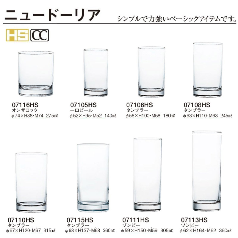 ビールグラス 水割りグラス コップ セット ニュードーリア タンブラー