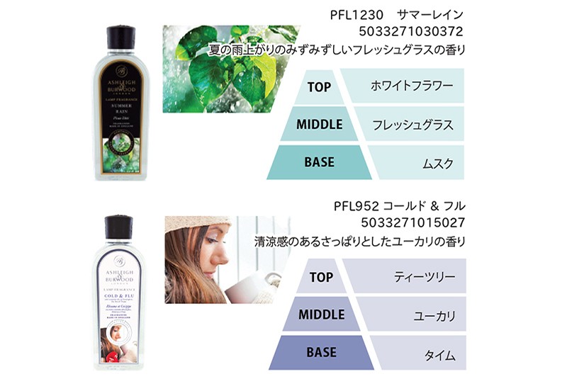アシュレイ&バーウッド フレグランスオイル 春のおすすめレシピ 2本