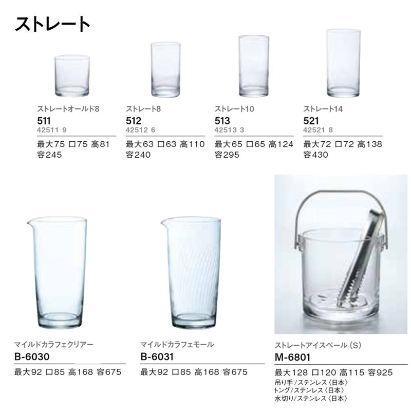 食器 ハイボールグラス 水割りグラス コップ タンブラー セット