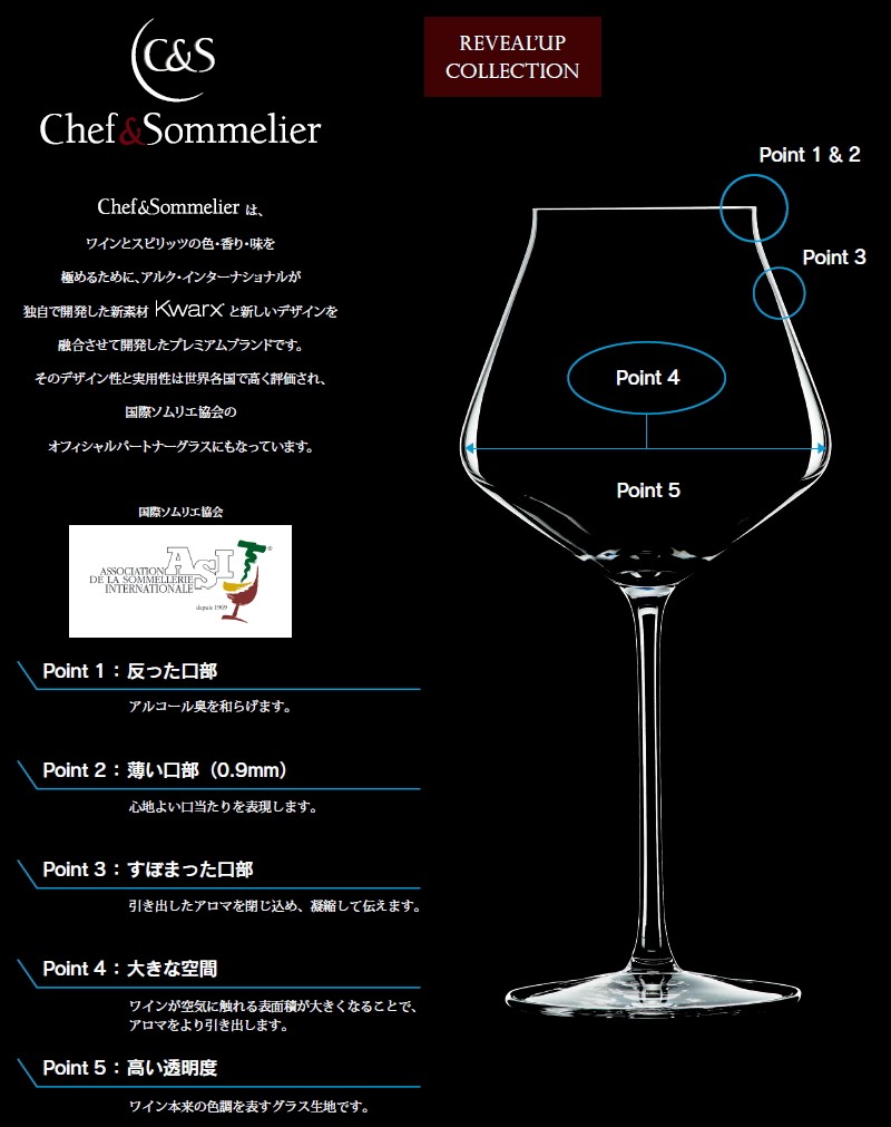 VALIEM バリエム 受注生産 限定グラス 白2セット 専用コースタ 白ワイングラス セット おしゃれ クリスタルガラス ChefandSommelier
