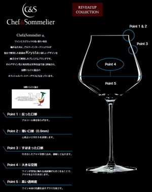 白ワイングラス 6個セット おしゃれ クリスタルガラス ChefandSommelier シェフアンドソムリエ リヴィールアップ ソフト30 JD-4730｜sara-lia｜03
