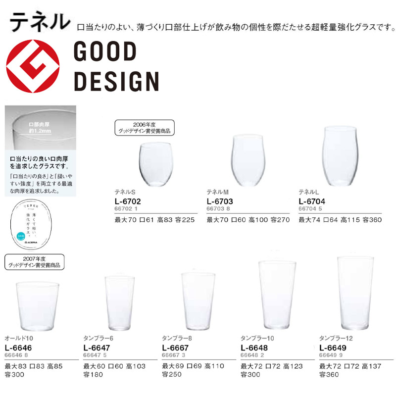 ビールグラス ハイボールグラス セット おしゃれ 上品 うすはり テネル